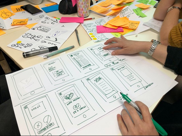 Woman creating mobile flow chart using marker